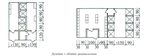 Душевая сетка план